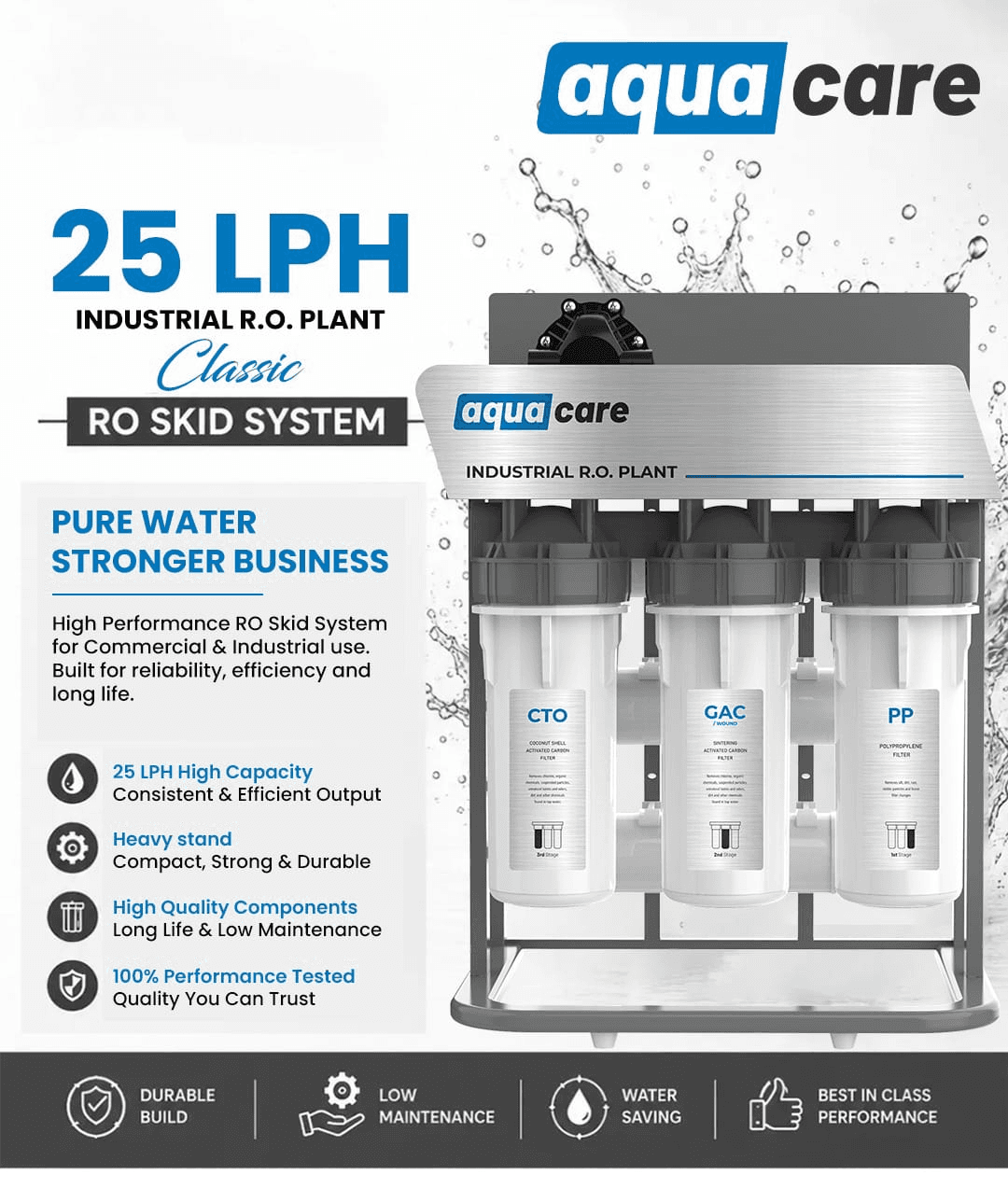 Kent Maxx-B Alkaline Purifier